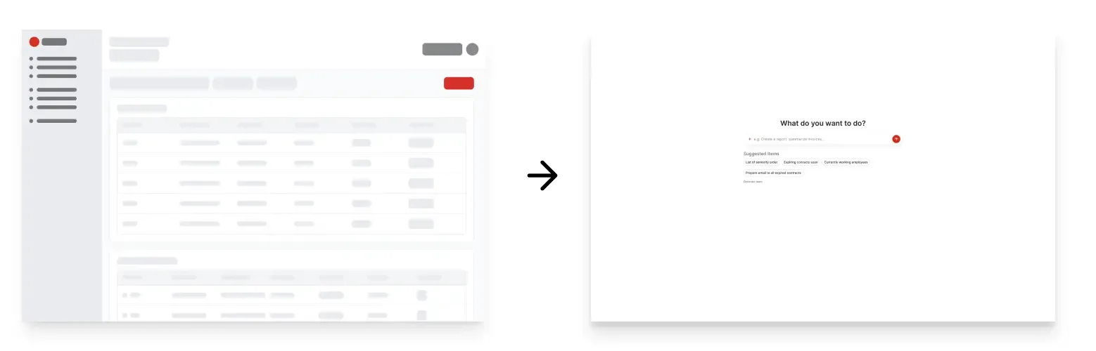 Before and after: from dense table to a single question